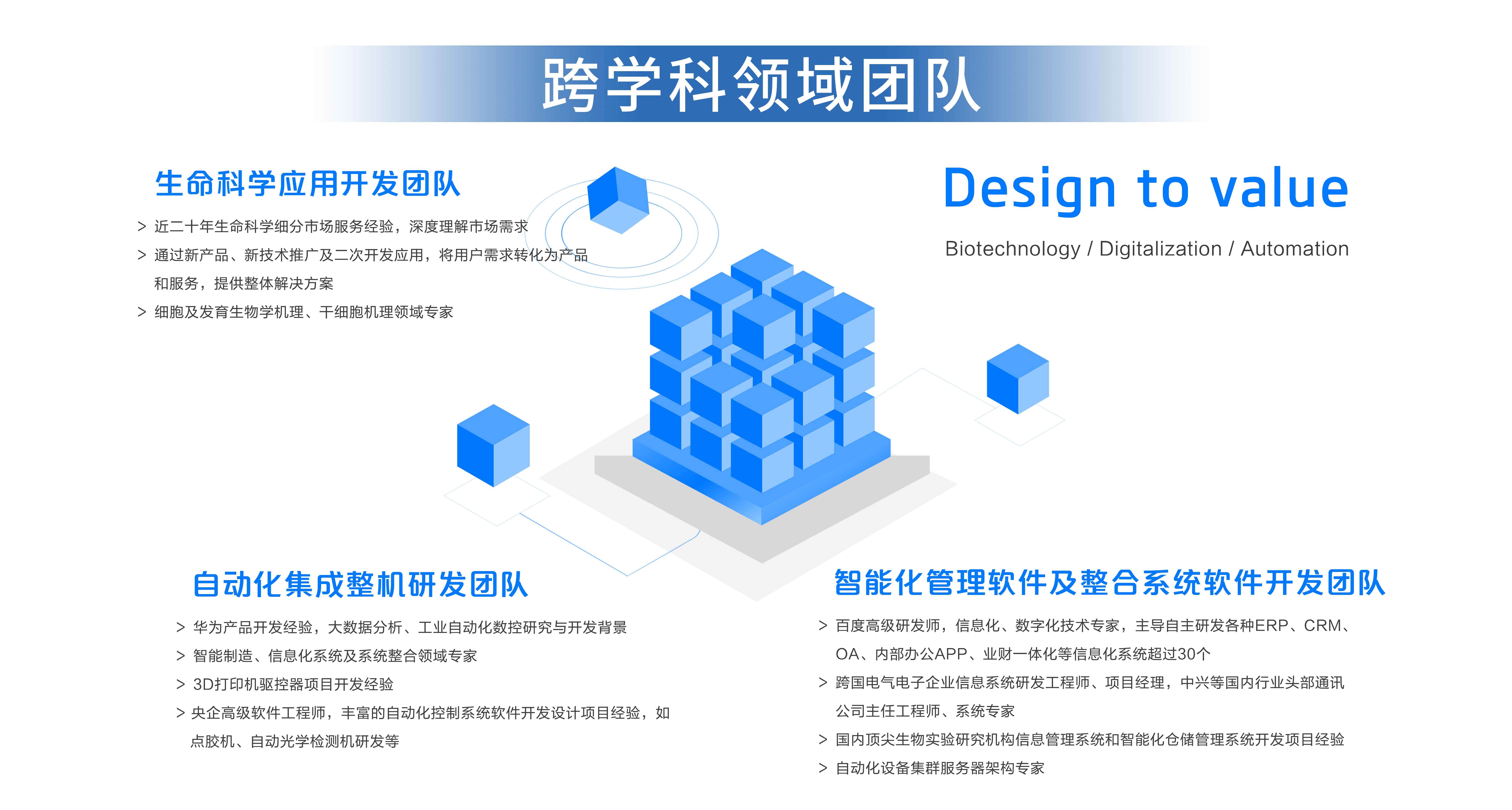 跨学科领域改改改123gai.jpg